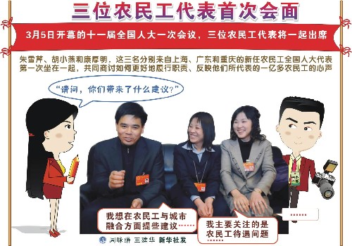 3月4日 圖表：三位農民工代表首次會面 新華社發(fā)