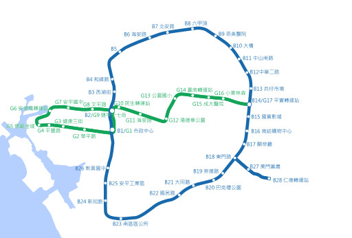 臺(tái)南將花600億建高架單軌 網(wǎng)友：路線腦殘，分明是錢坑！