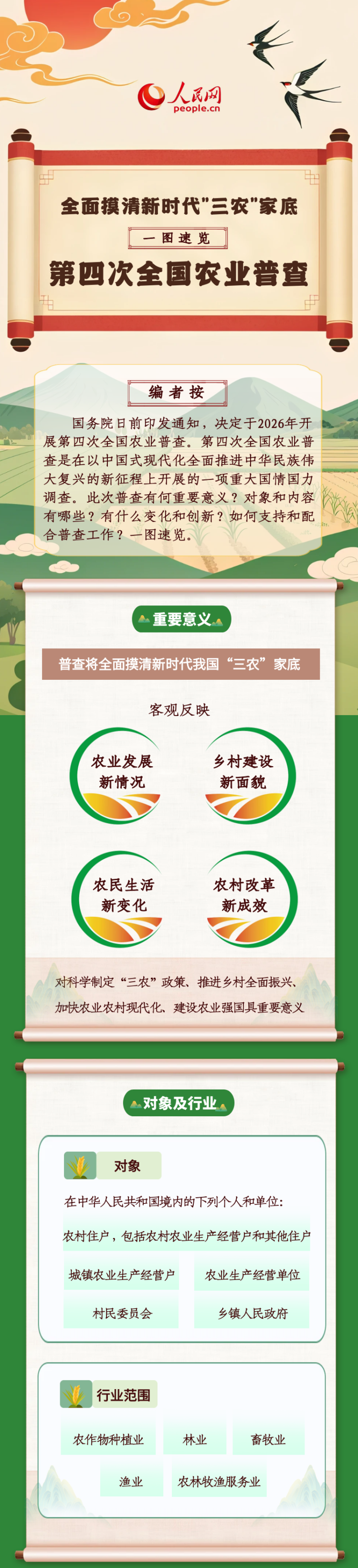 ȫ塰rҵ [ĴȫrIղ