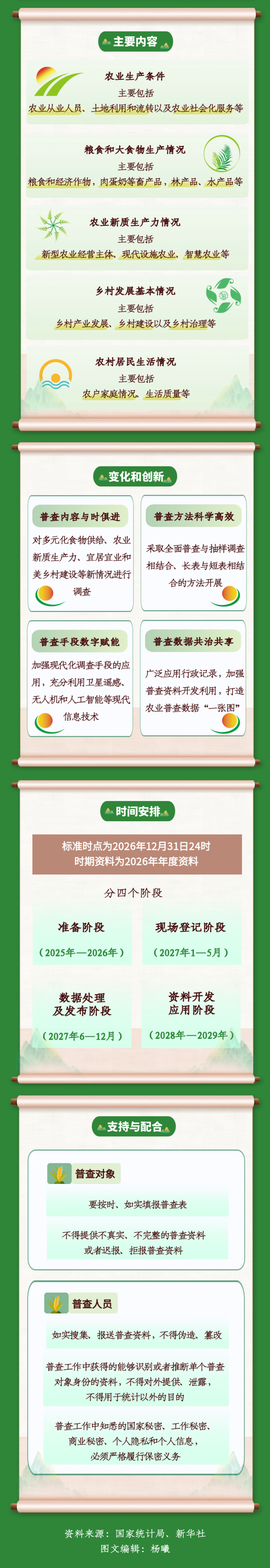 ȫ塰rҵ [ĴȫrIղ